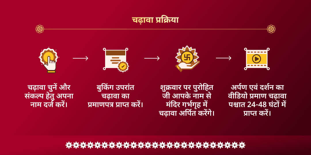 वरलक्ष्मी व्रत विशेष महालक्ष्मी तुलजापुर भवानी चढ़ावा