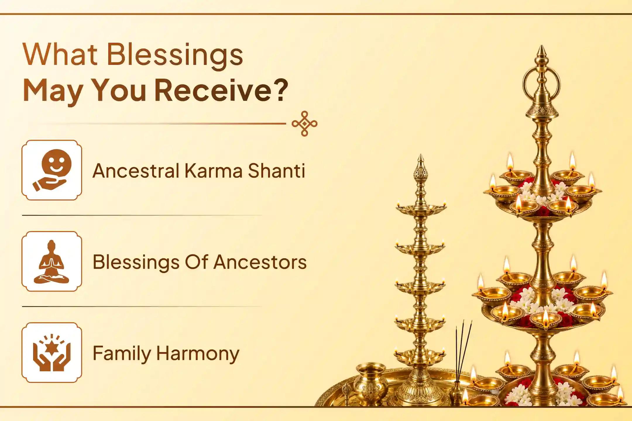 When three sacred Teerth Kshetras come together, the significance becomes even greater.