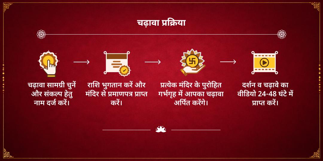 रक्षा बंधन रक्षा प्रदायिनी माँ भद्रकाली राखी चढ़ावा