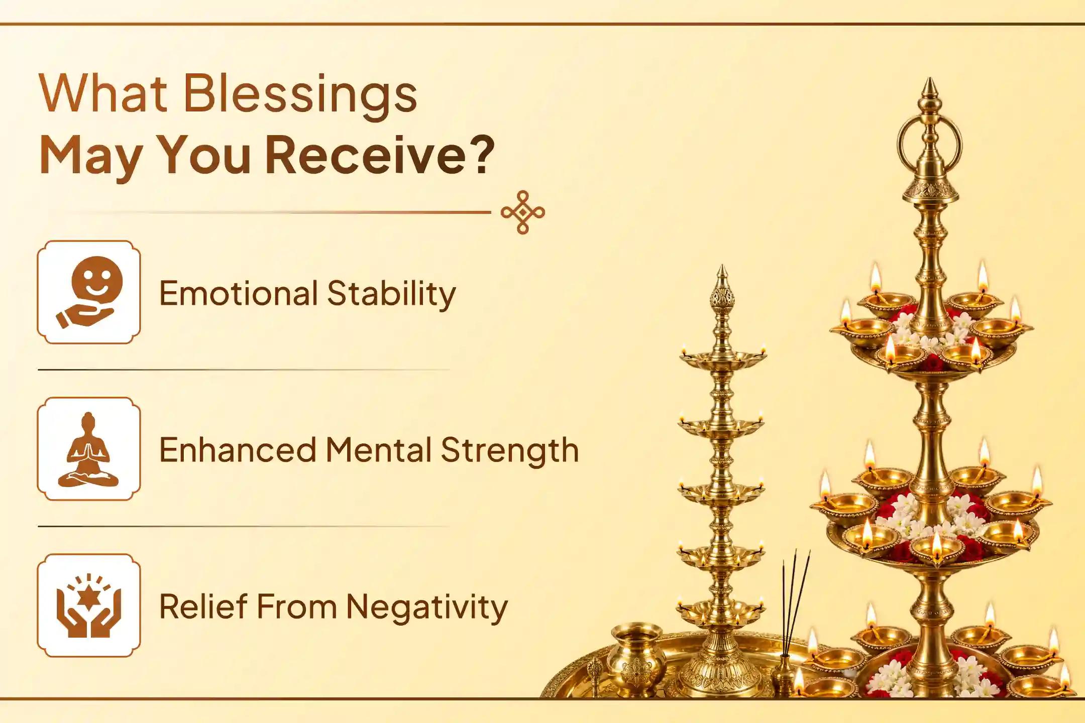🌑 This rare Sawan Grahan offers a sacred, once-in-18-years opportunity for Rahu–Chandra Dosha Shanti. 