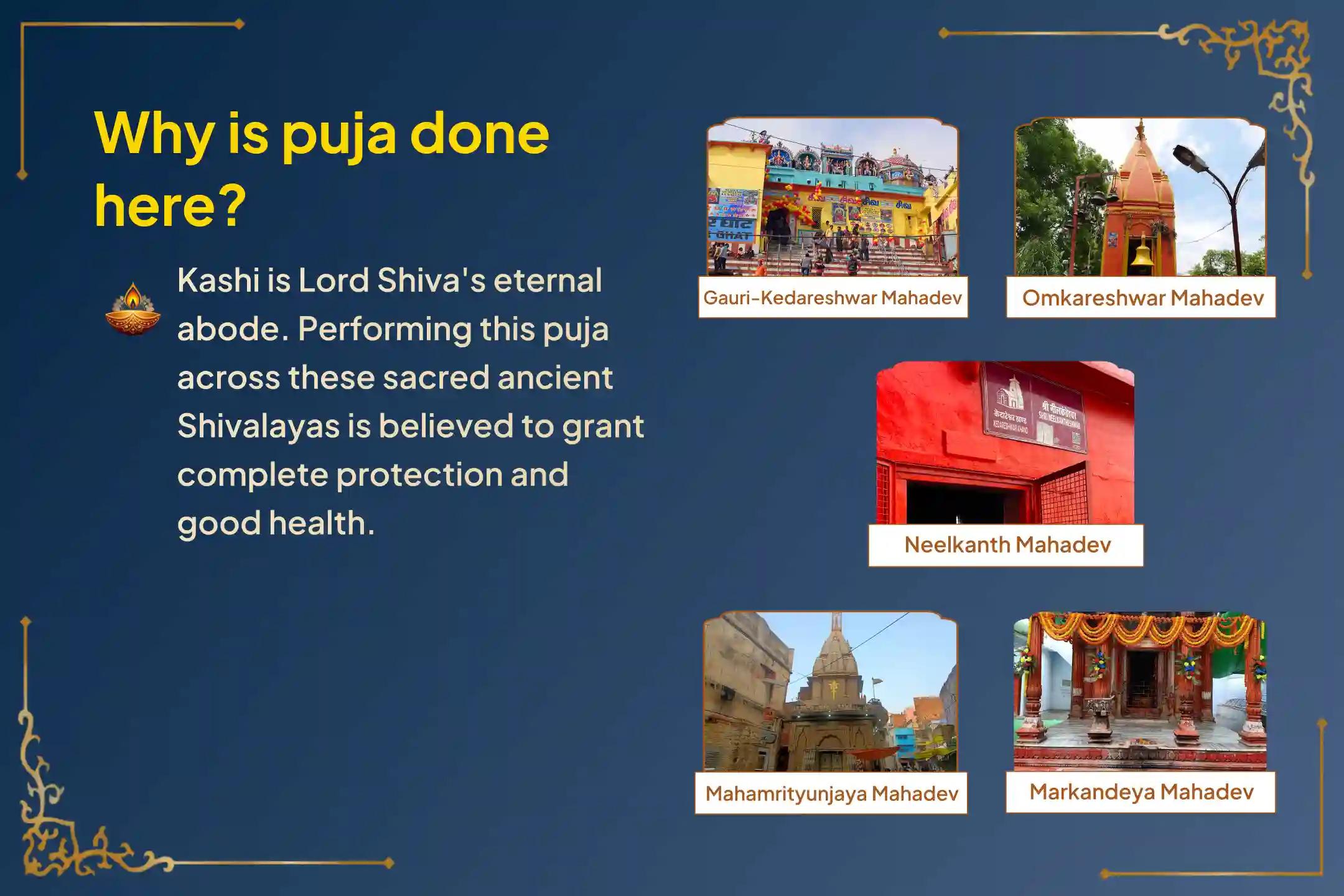 Participate in the sacred 'Shravana Kashi Special: Panch Shivalaya Rudrabhishekam and Panch Dravya Archana' performed across ancient Shiva temples in Kashi on Shravana Monday to seek Lord Shiva’s blessings for good health and protection.