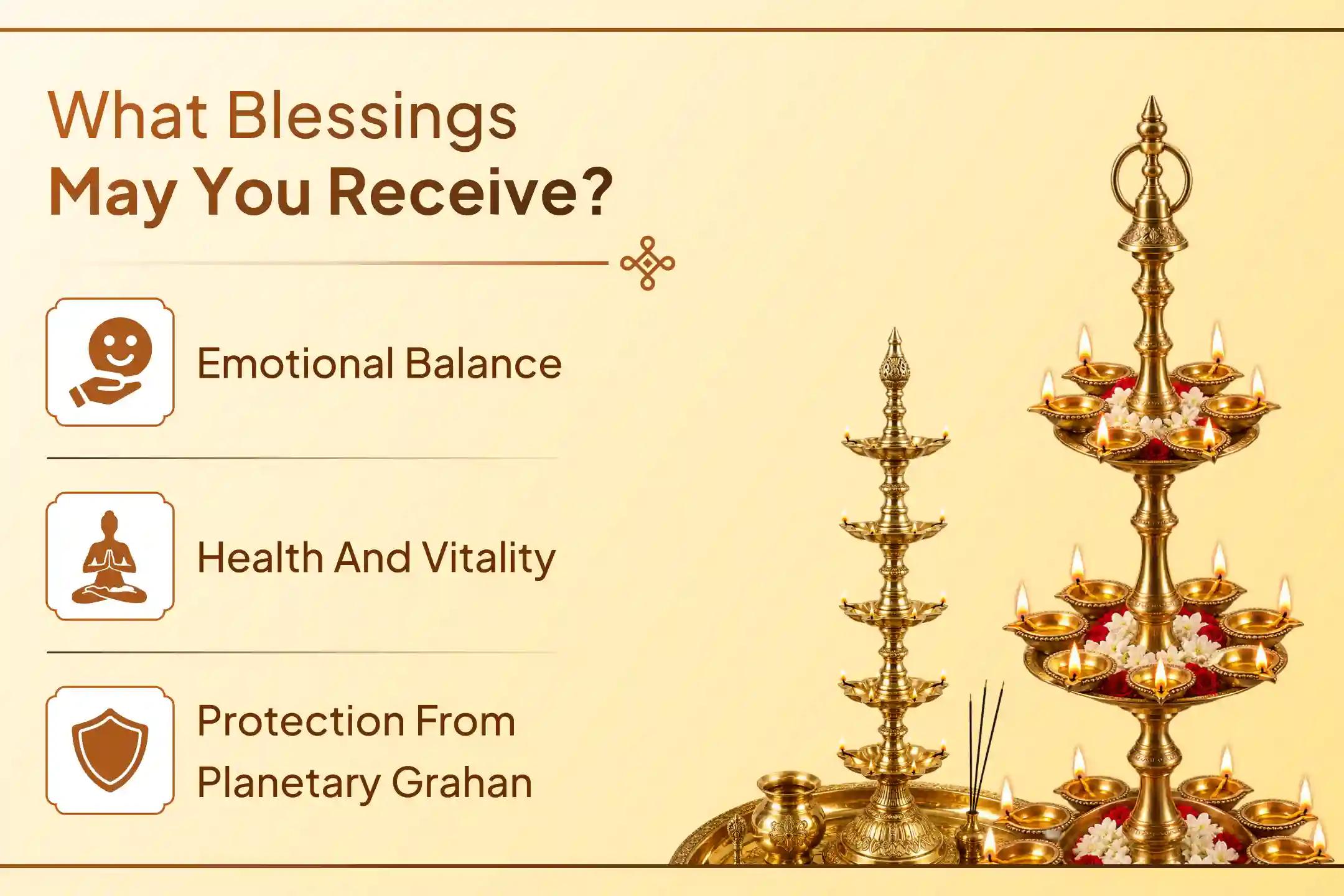 Why Is This Year's Final Sawan Chandra Grahan Spiritually So Significant?