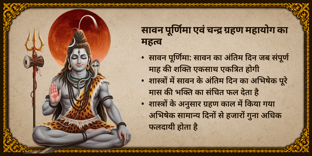 सावन ग्रहण पूर्णिमा सोमेश्वर महादेव गौमुखी श्रृंगी महा अभिषेक