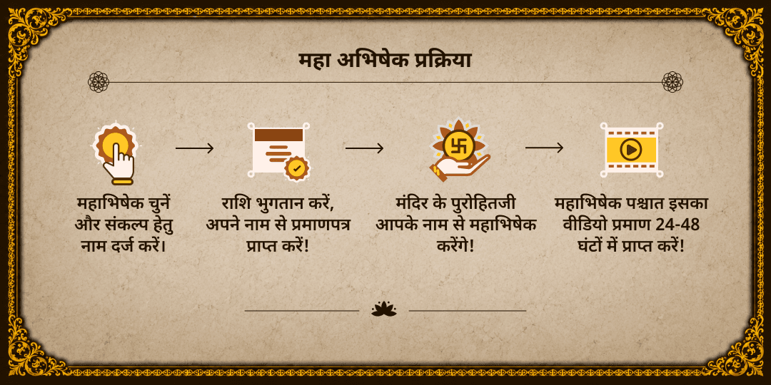सावन ग्रहण पूर्णिमा सोमेश्वर महादेव गौमुखी श्रृंगी महा अभिषेक