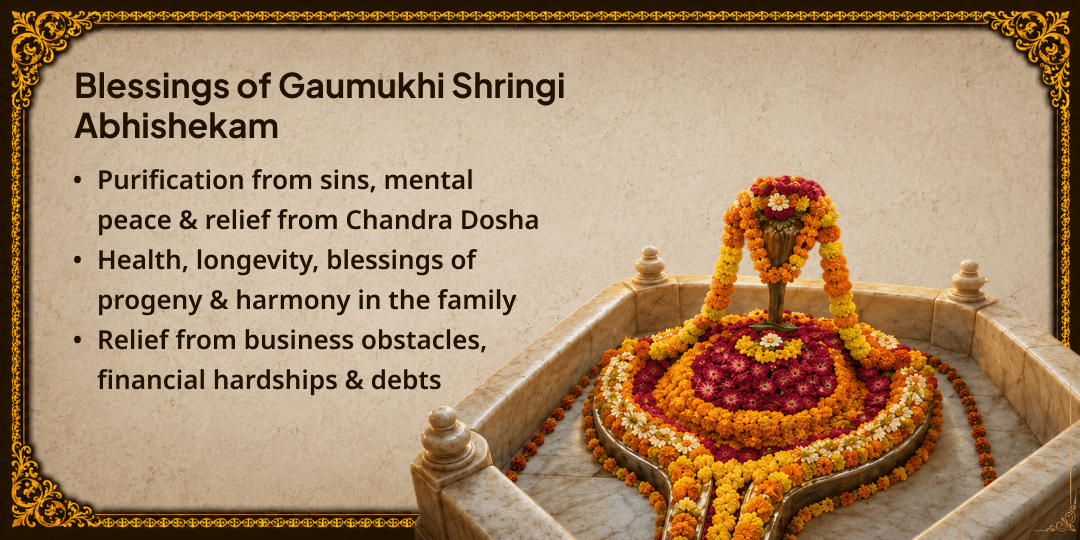 Sawan Grahan Purnima Someshwar Mahadev Gaumukhi Shringi Abhishek