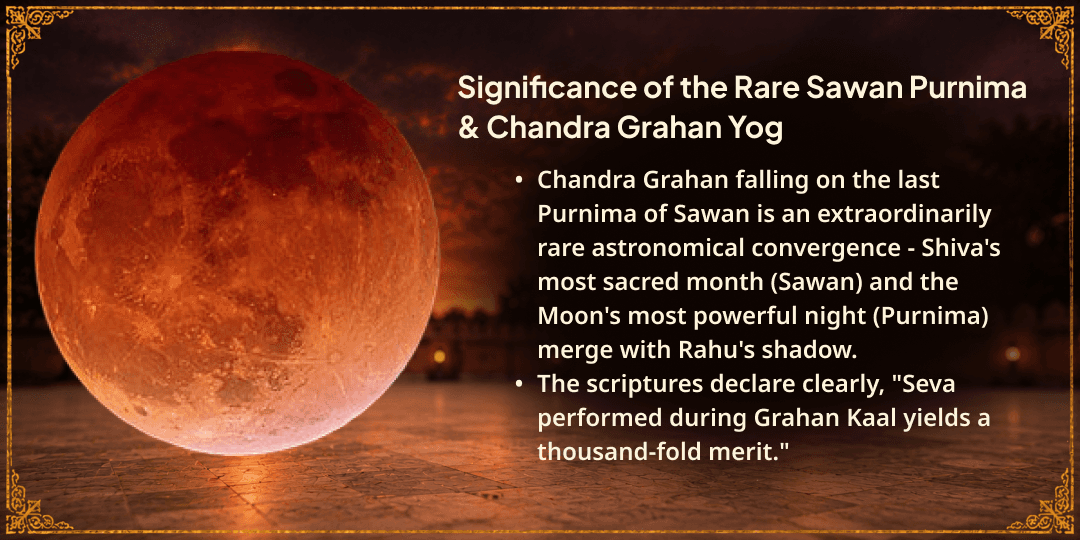 Sawan Grahan Purnima 51 Brahmins White Items Seva