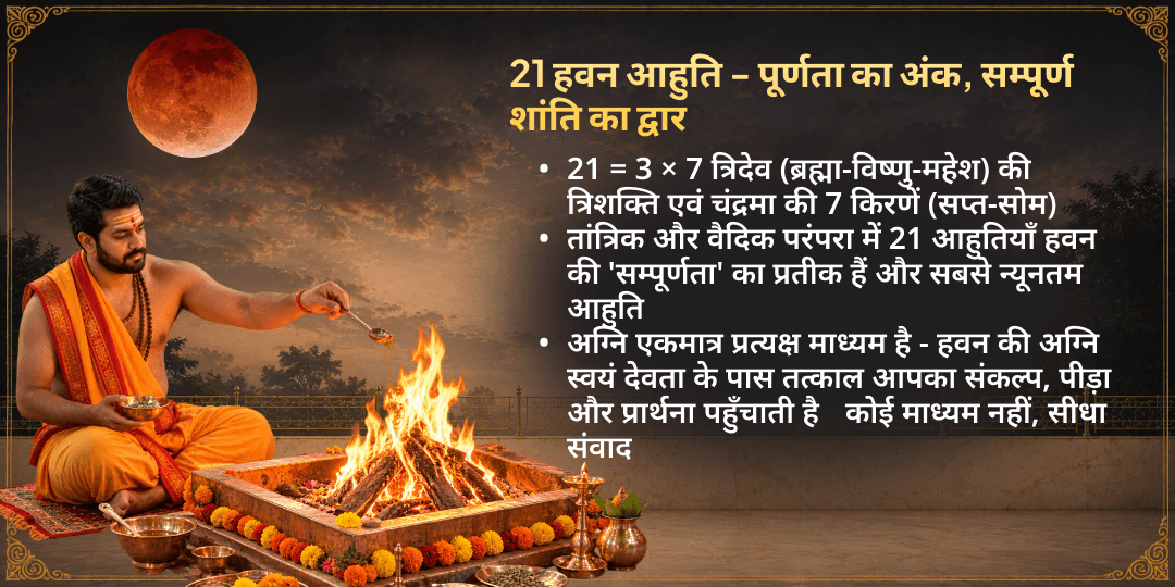 सावन ग्रहण पूर्णिमा चन्द्र शांति 21 हवन आहुति एवं चढ़ावा
