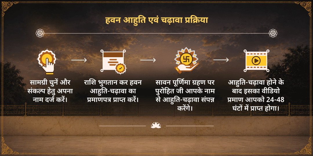 सावन ग्रहण पूर्णिमा चन्द्र शांति 21 हवन आहुति एवं चढ़ावा