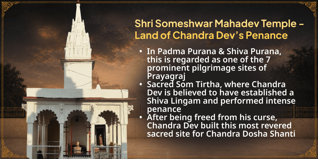 Sawan Grahan Purnima Chandra Shanti 21 Havan Ahuti & Chadhava