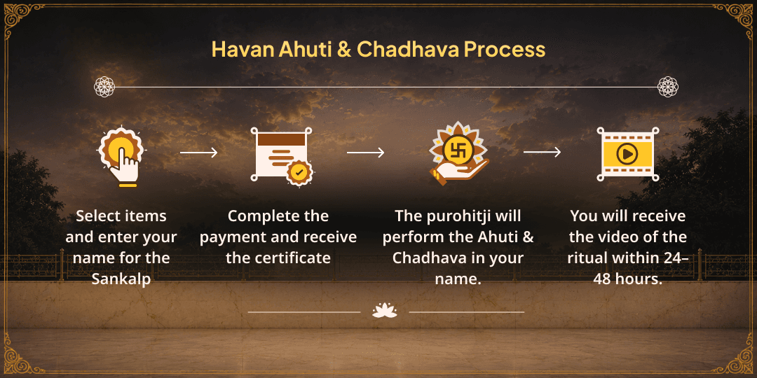Sawan Grahan Purnima Chandra Shanti 21 Havan Ahuti & Chadhava