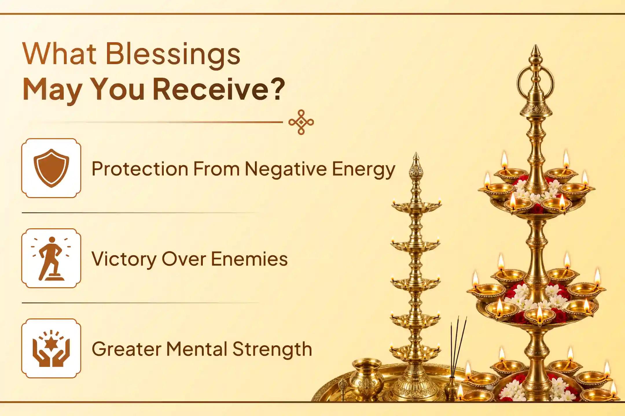 Know why this sacred occasion is so important for every devotee.