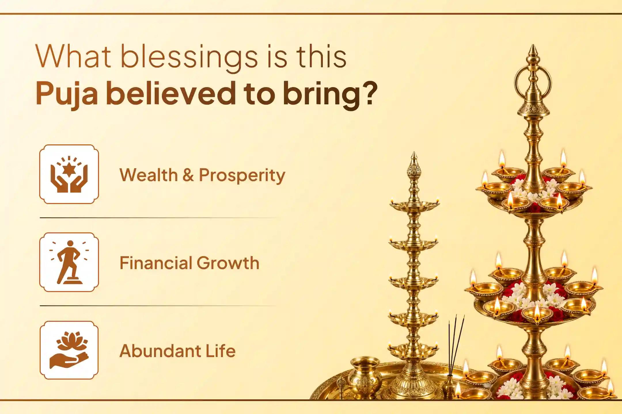  One sacred alignment can become the foundation of prayers for the entire year.