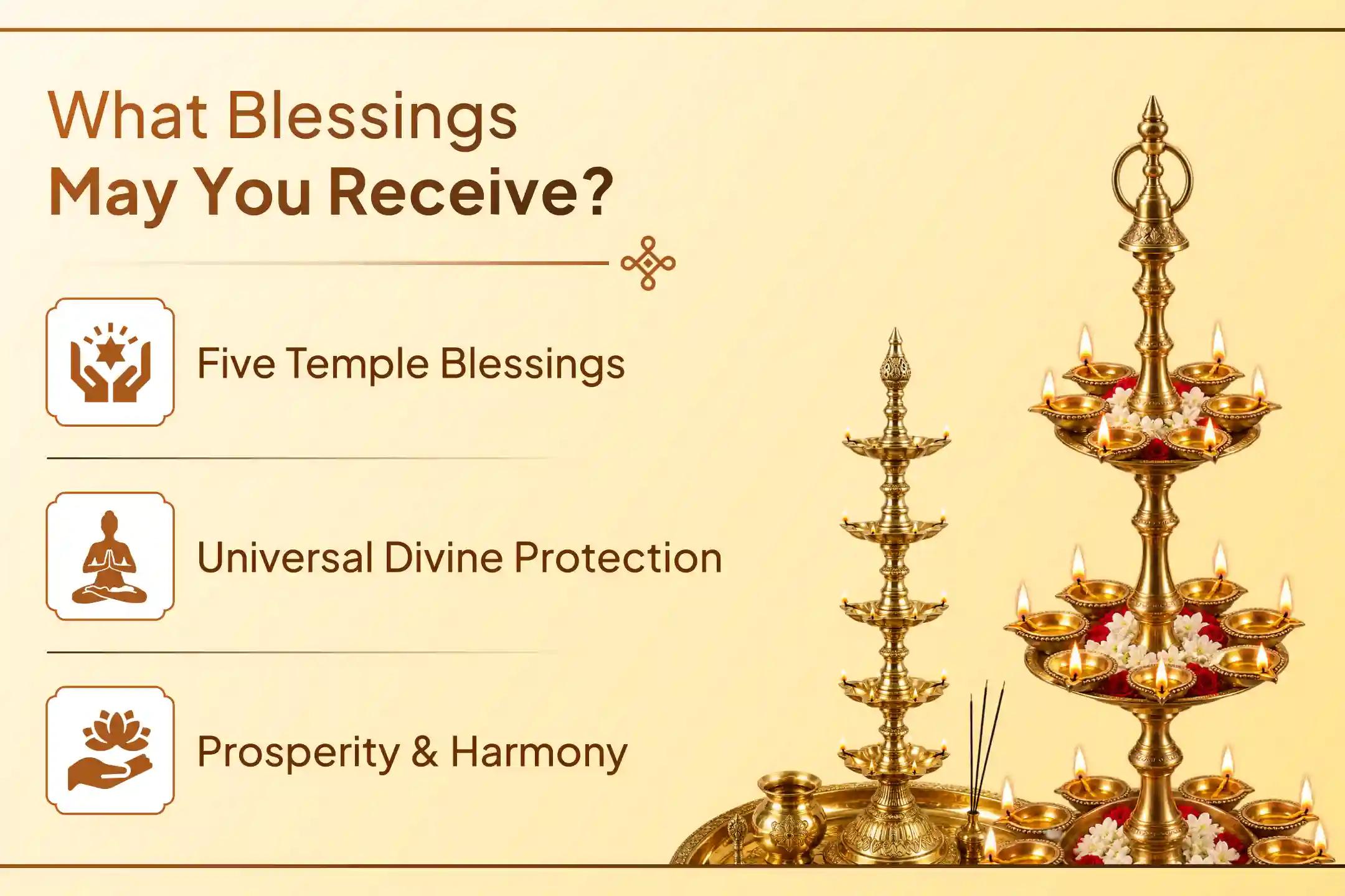What Happens When Five Temples of Kashi Awaken as One?