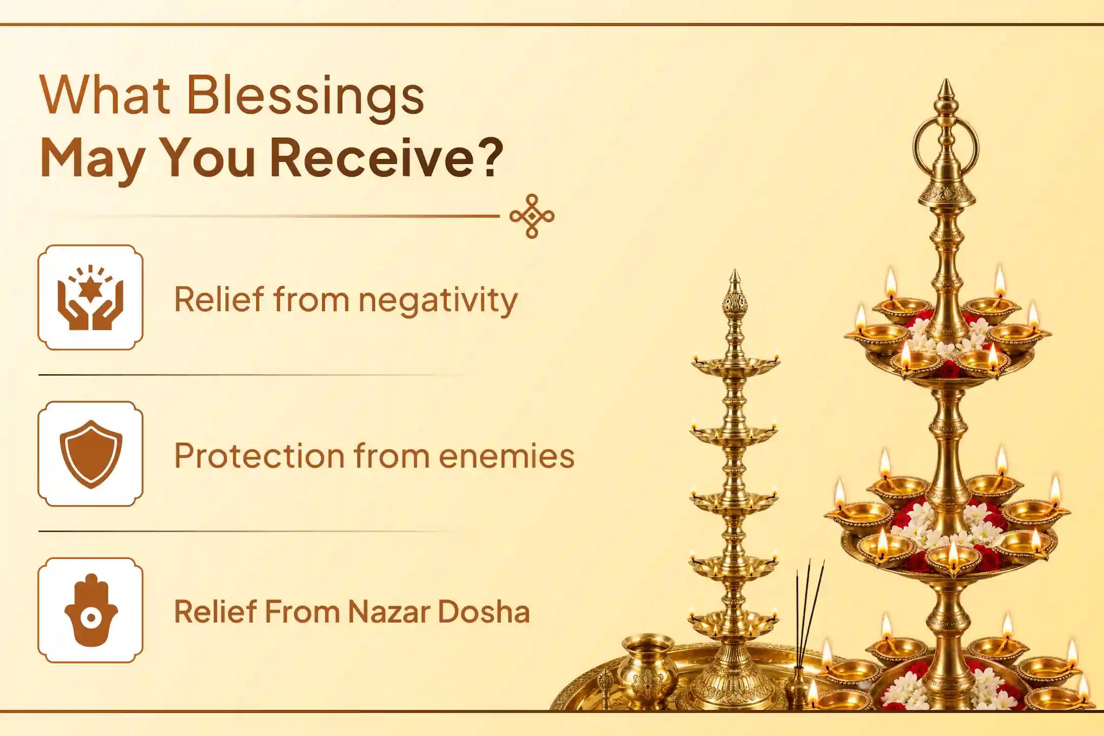 Know how unseen negative influences may be disturbing your life’s balance.
