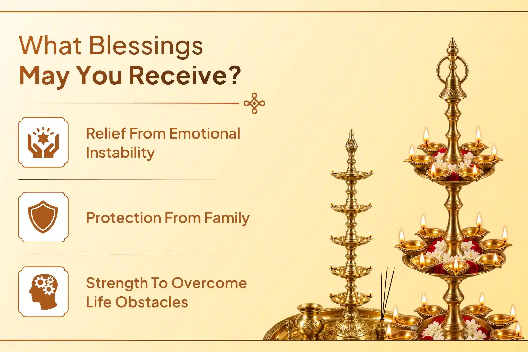🌕 During Chandra Grahan, when the Moon heightens emotional sensitivity for Cancer (Kark Rashi), this Chandra Grahan Shanti Puja helps seek emotional balance, mental peace, and protection from the hidden effects of the eclipse. 