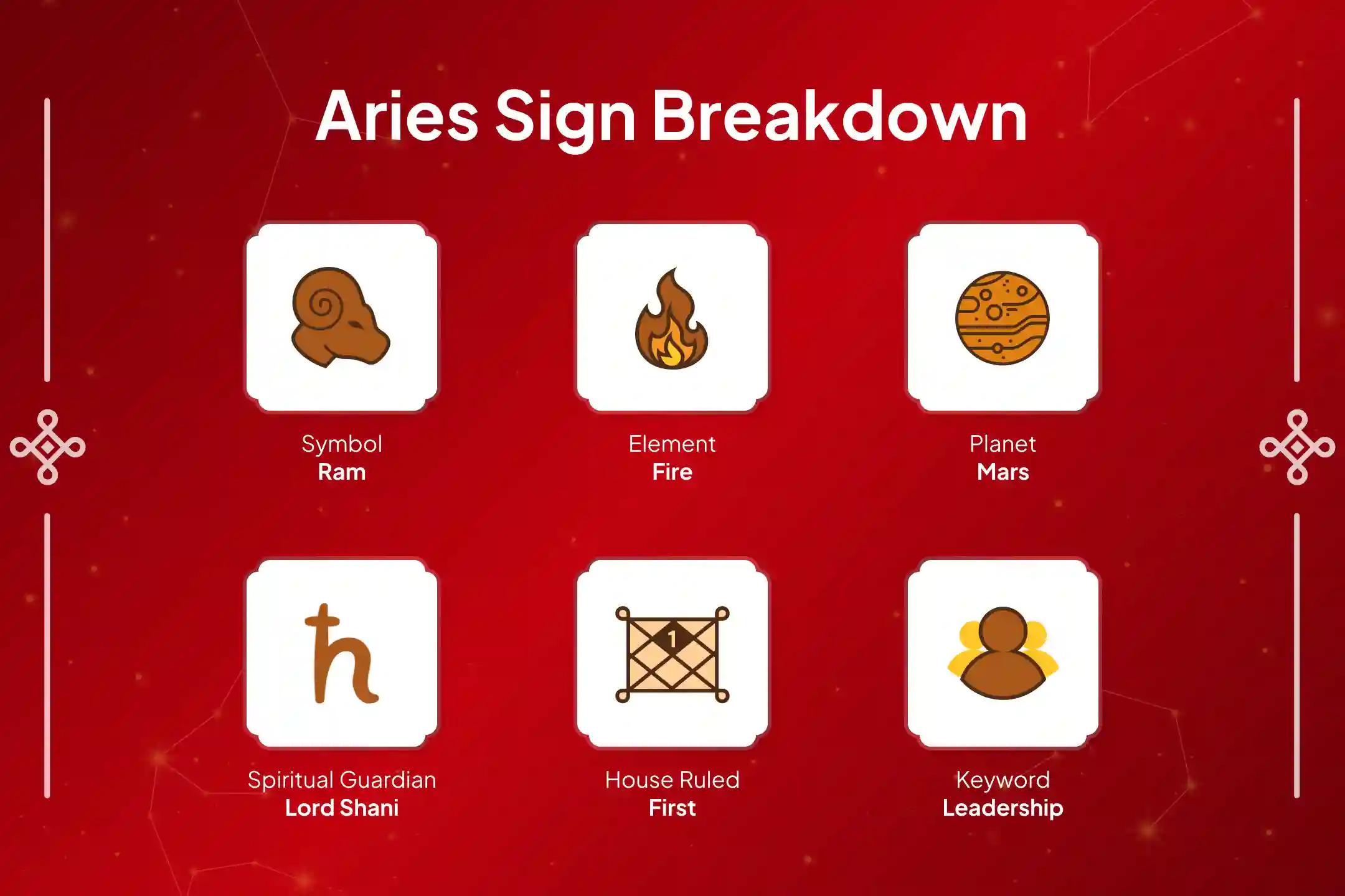 Aries, 2026's Toughest Test Has a Quiet, Powerful Remedy.