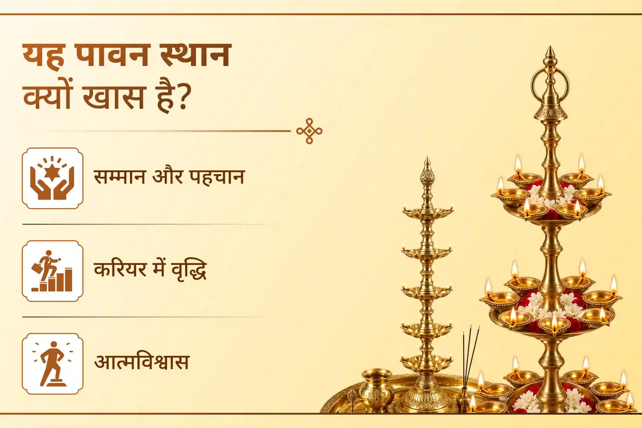 कुछ अवसर केवल सफलता नहीं, जीवन की दिशा बदलने के लिए आते हैं। 