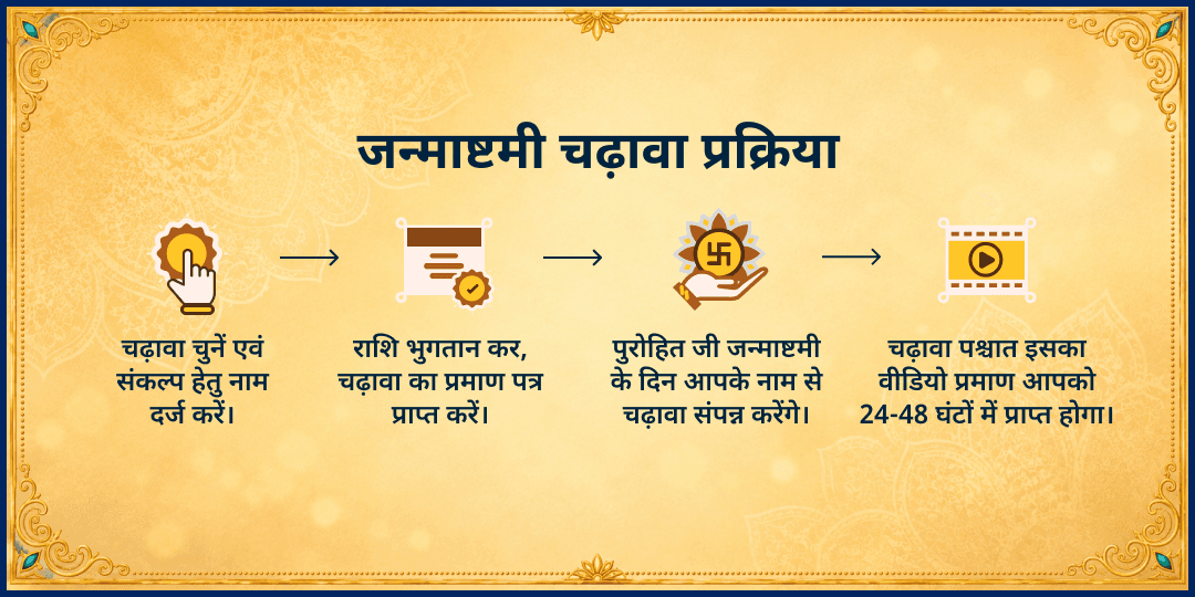 जन्माष्टमी श्री कृष्ण जन्मभूमि वृंदावन भतरौंड बिहारी जी चढ़ावा
