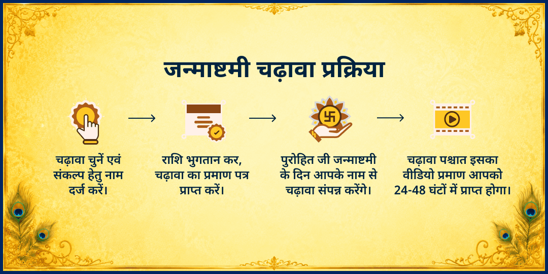 श्री कृष्ण जन्माष्टमी श्री राधा स्नेह बिहारी जी मंदिर चढ़ावा
