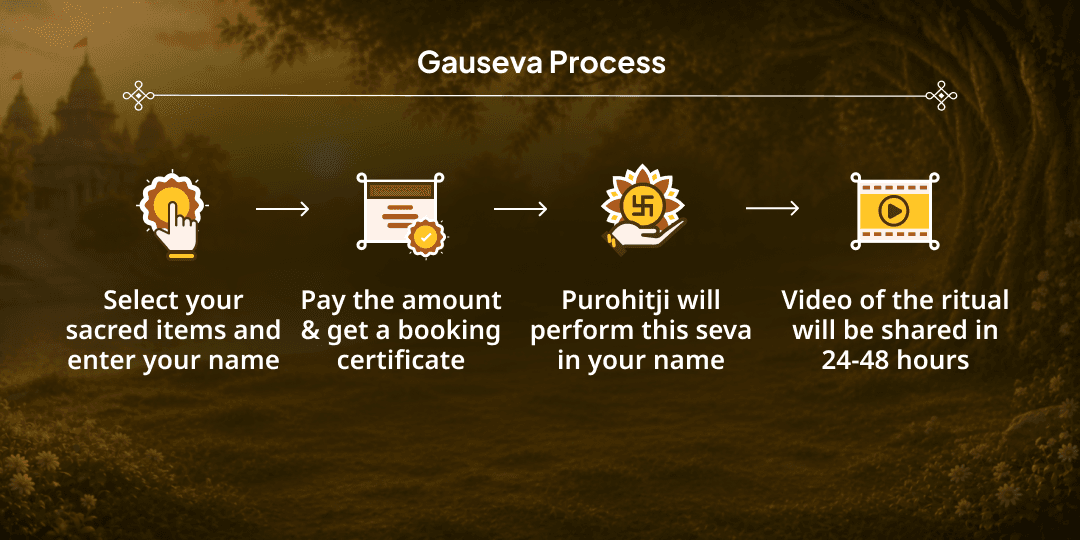 Janmashtami Shri Krishna Priya 101 Gau Mata Seva 