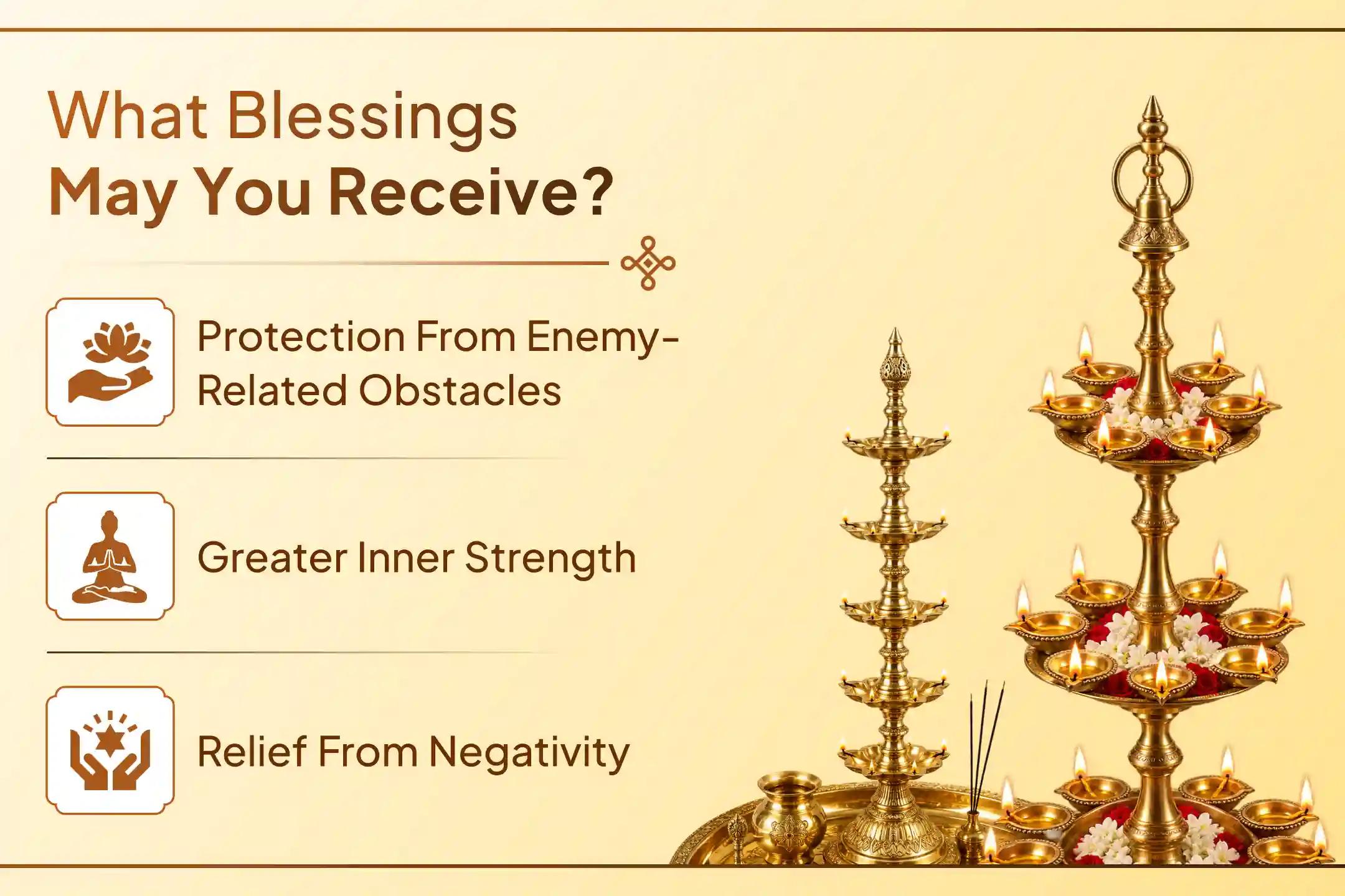 Receive the blessings of two divine powers amid life’s challenges.