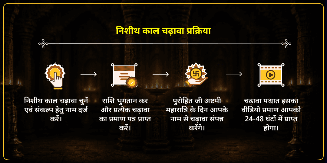 महारात्रि निशीथ काल विशेष श्री कृष्ण काली एवं काल भैरव चढ़ावा