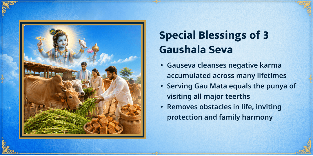 Janmashtami Special 3 Gaushalas 101KG Gud-Hara Chara Seva 
