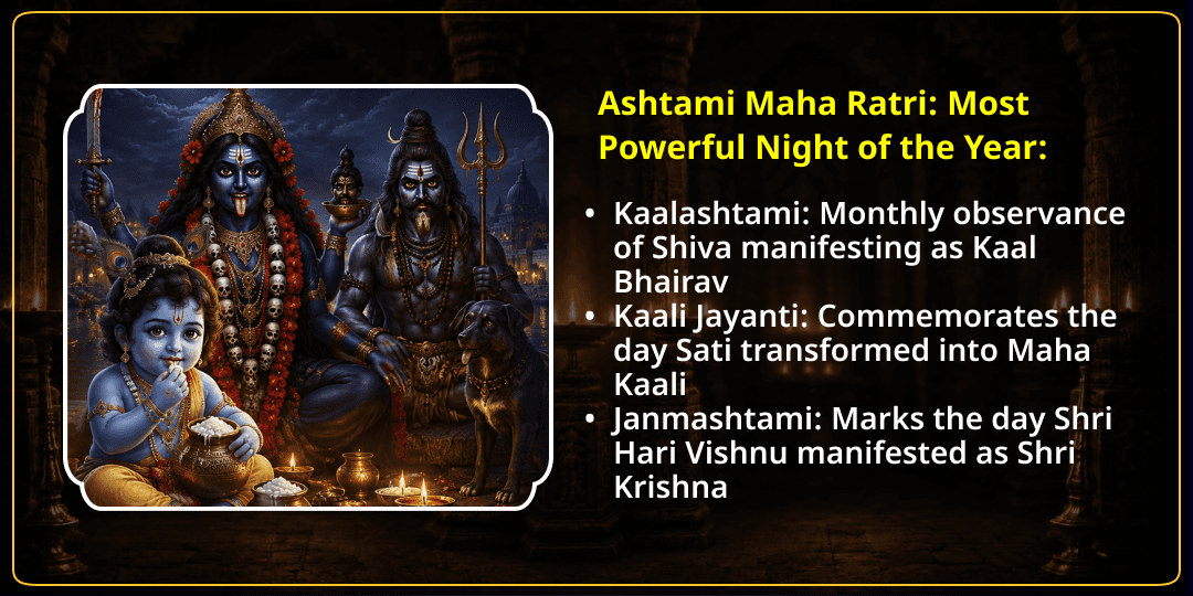 Ashtami Maha Ratri Nishit Kaal Special Shri Krishna-Kaali-Kaal Bhairav Chadhava