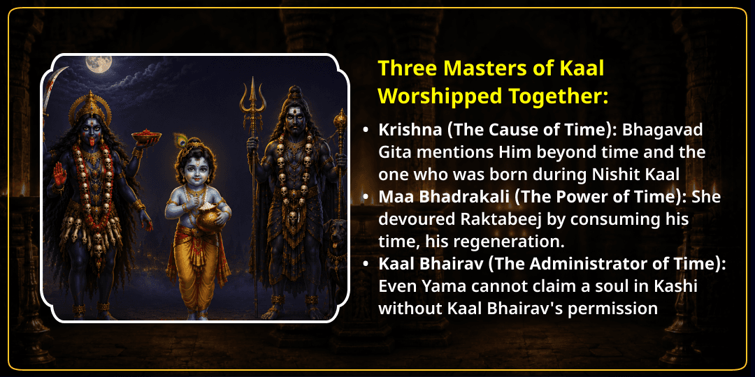 Ashtami Maha Ratri Nishit Kaal Special Shri Krishna-Kaali-Kaal Bhairav Chadhava