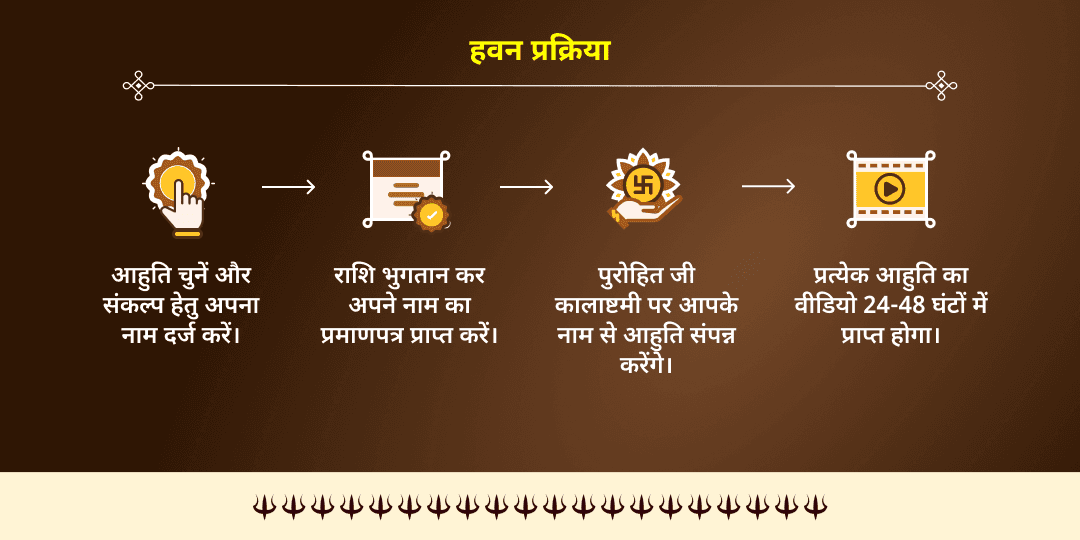 कालाष्टमी नज़र दोष एवं शत्रु शांति काल भैरव-माँ बगलामुखी हवन आहुति