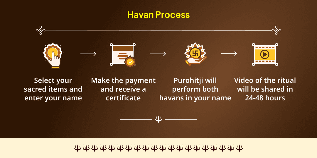 Kalashtami Nazar Dosh & Shatru Shanti Kaal Bhairav-Bagalamukhi Havan Ahuti