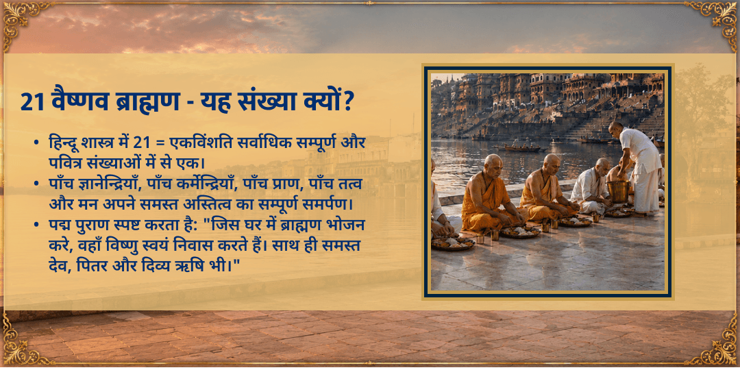 श्री कृष्ण जन्माष्टमी 21 वैष्णव ब्राह्मण भोजन सेवा