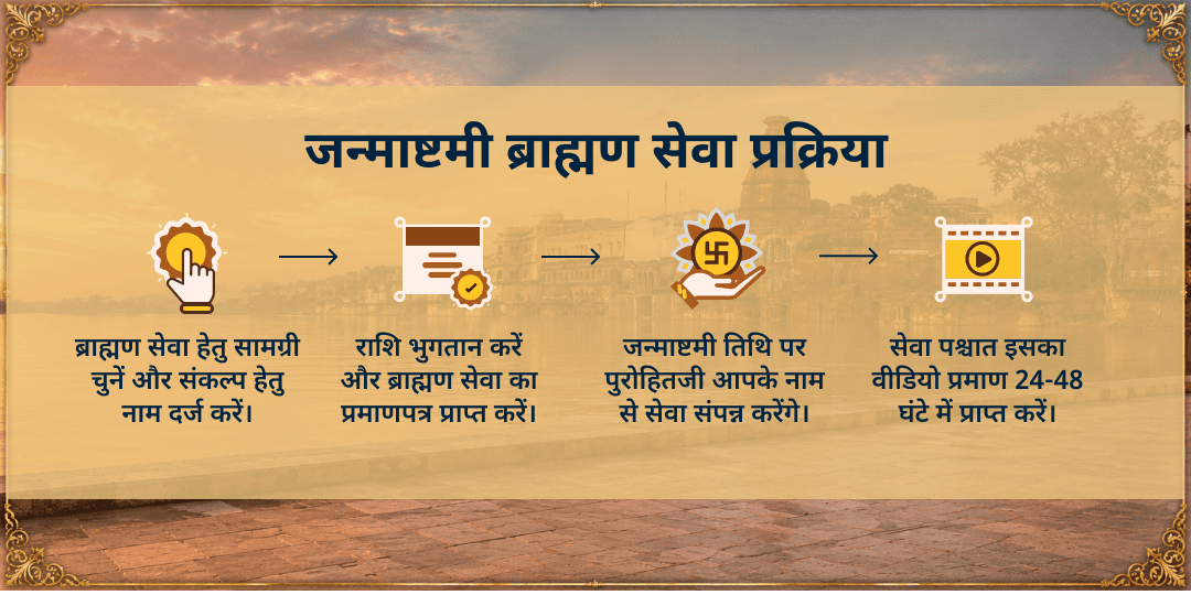 श्री कृष्ण जन्माष्टमी 21 वैष्णव ब्राह्मण भोजन सेवा
