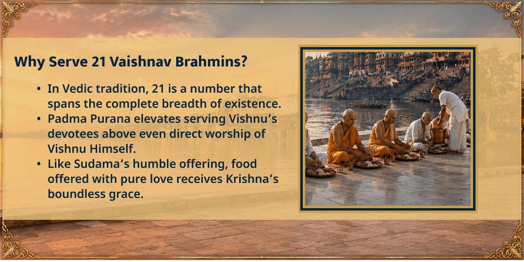 Janmashtami Shri Krishna Janmabhoomi Mathura 21 Vaishnav Brahmin Bhojan Seva