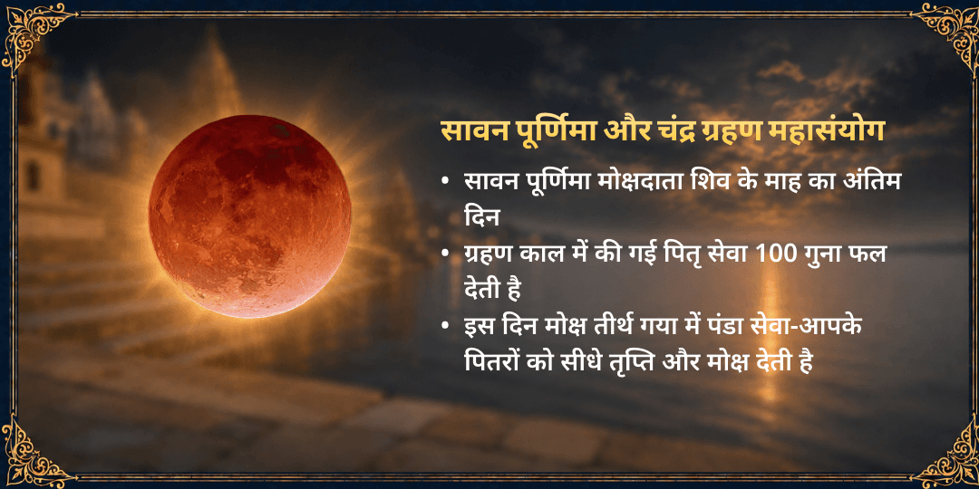 सावन चंद्रग्रहण-पूर्णिमा मोक्ष तीर्थ गया पितृ शांति पंडा सेवा