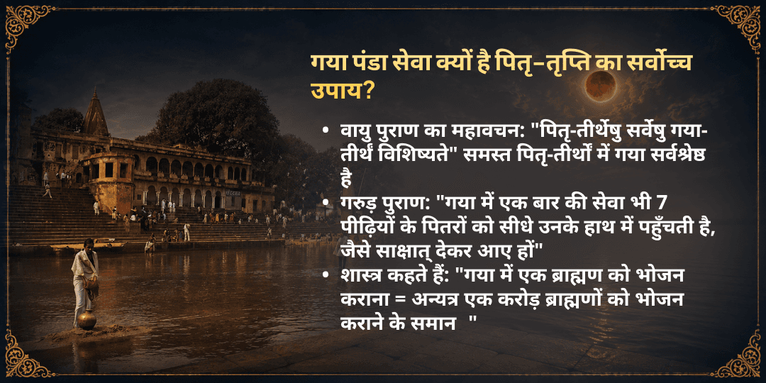 सावन चंद्रग्रहण-पूर्णिमा मोक्ष तीर्थ गया पितृ शांति पंडा सेवा