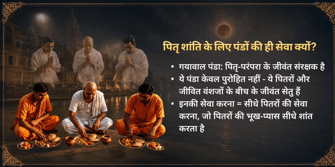 सावन चंद्रग्रहण-पूर्णिमा मोक्ष तीर्थ गया पितृ शांति पंडा सेवा