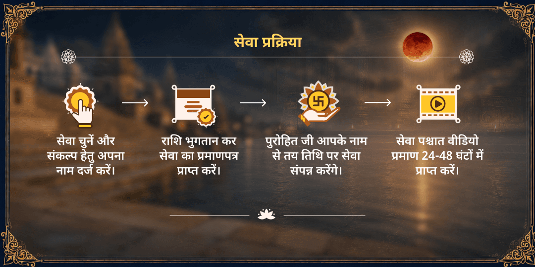 सावन चंद्रग्रहण-पूर्णिमा मोक्ष तीर्थ गया पितृ शांति पंडा सेवा