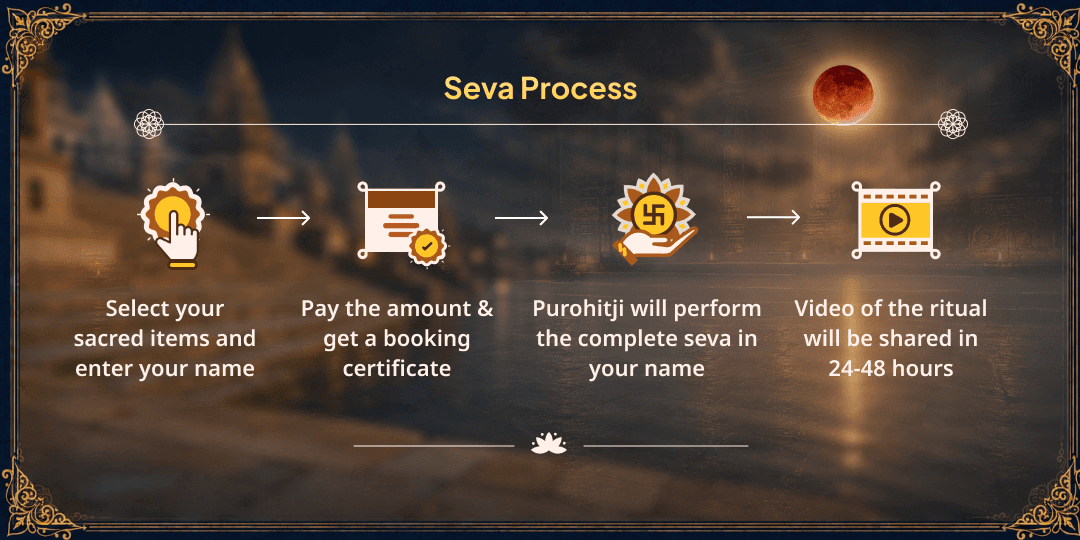 Sawan Chandra Grahan-Purnima Pitru Shanti Gaya Panda Mahaseva 