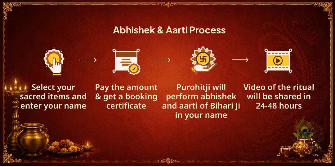 Janmashtami Special Nishit Kaal Shri Krishna Janm Abhishek & Aarti 