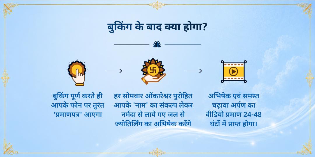 शिव की वार सोमवार श्री ओंकारेश्वर ज्योतिर्लिंग नर्मदा जलाभिषेक