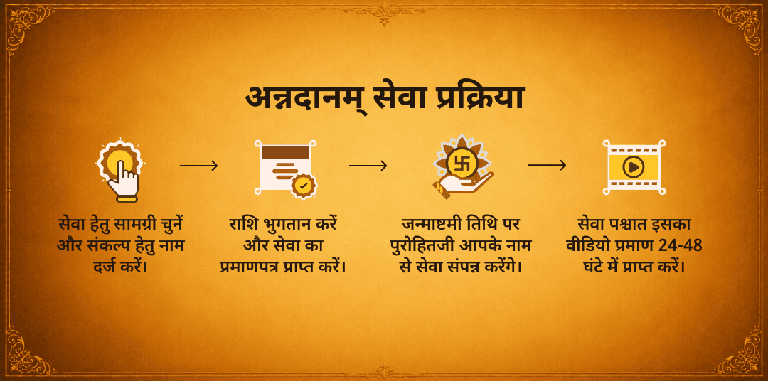 श्री कृष्ण जन्माष्टमी 25000 कृष्ण भक्त उडुपी अन्नदानम् महासेवा