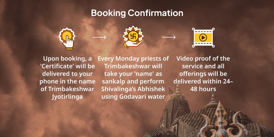 Mahadev’s Monday Trimbakeshwar Jyotirlinga Jal Abhishek