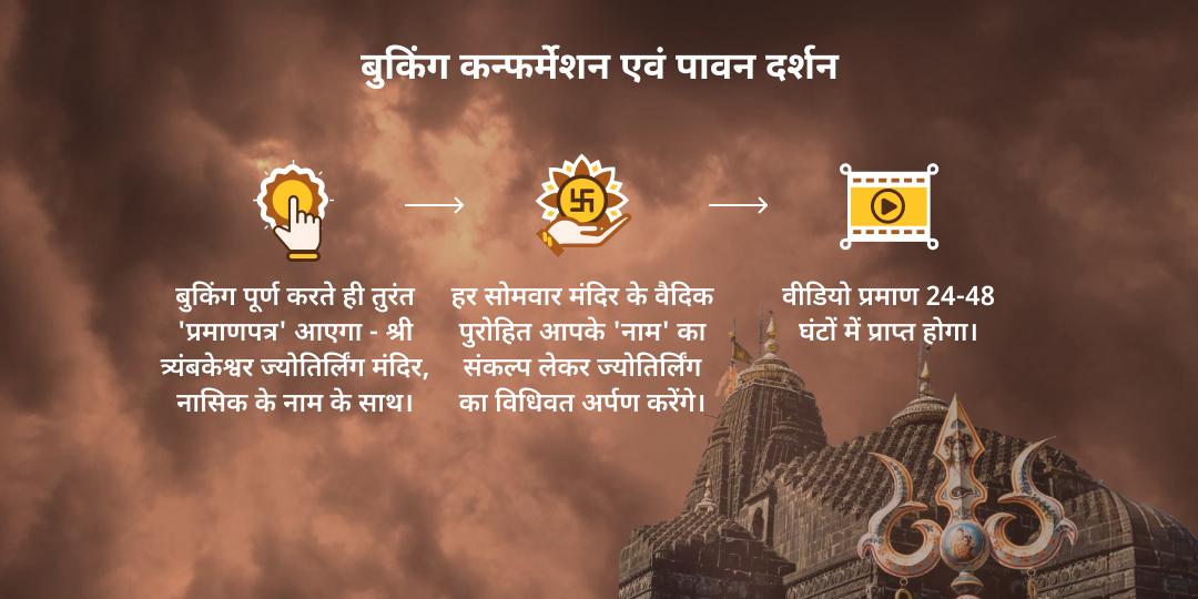 शिव की वार सोमवार त्र्यंबकेश्वर ज्योतिर्लिंग जलाभिषेक