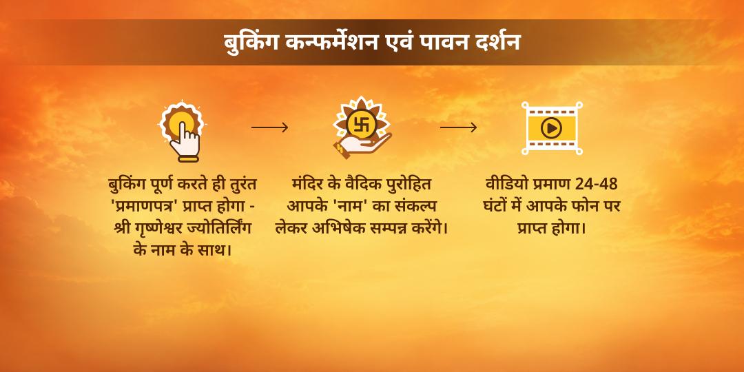 शिव की वार सोमवार श्री गृष्णेश्वर ज्योतिर्लिंग पंचामृत अभिषेक