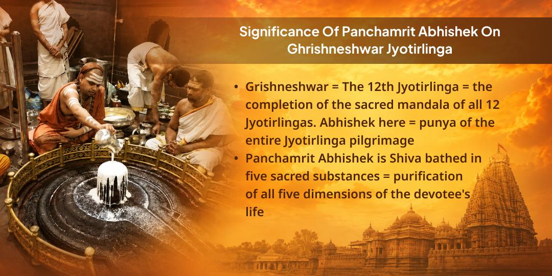 Mahadev’s Monday Shri Grishneshwar Jyotirlinga Panchamrit Abhishek