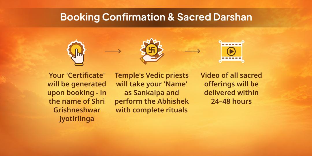 Mahadev’s Monday Shri Grishneshwar Jyotirlinga Panchamrit Abhishek