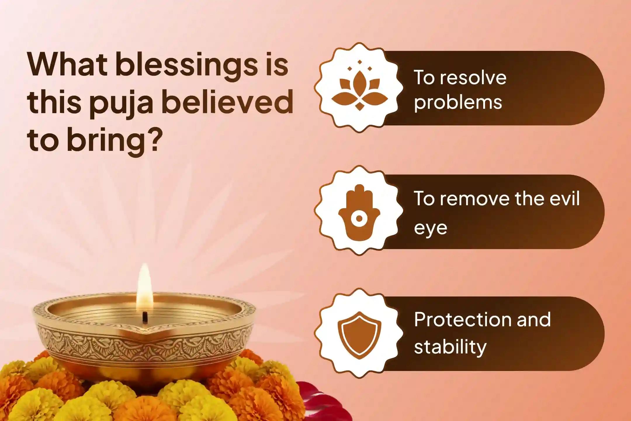 Participate in the Nazar Dosha Removal Bhairav Special Nazar Dosha Shanti Puja and Homa To Repel Nazar Dosha and Negative Energy