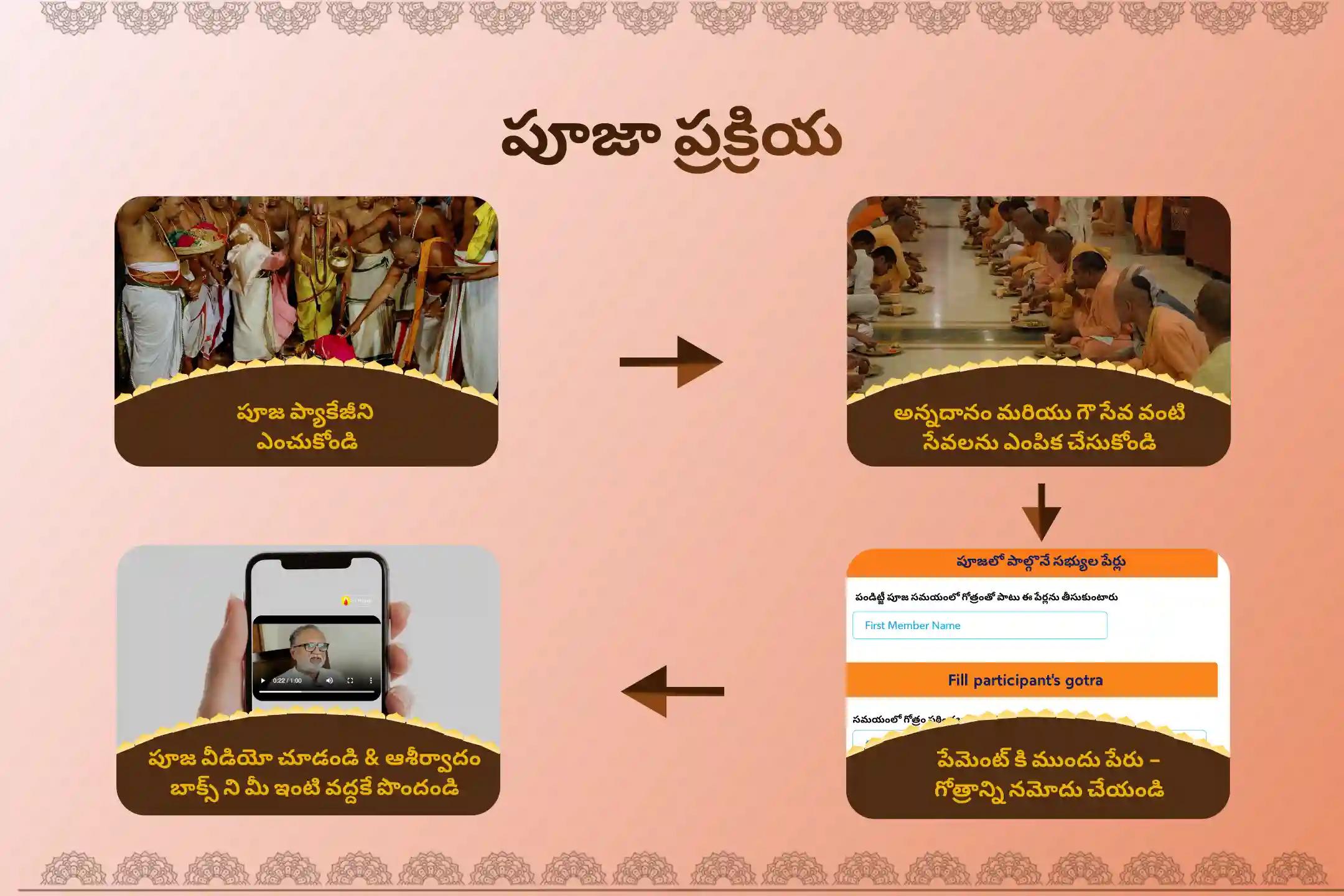 నరదిష్టి దోషాన్ని మరియు ప్రతికూల శక్తిని తిప్పికొట్టడానికి నరదృష్టి నివారణ భైరవ ప్రత్యేక నరదృష్టి శాంతి పూజ మరియు హోమంలో పాల్గొనండి