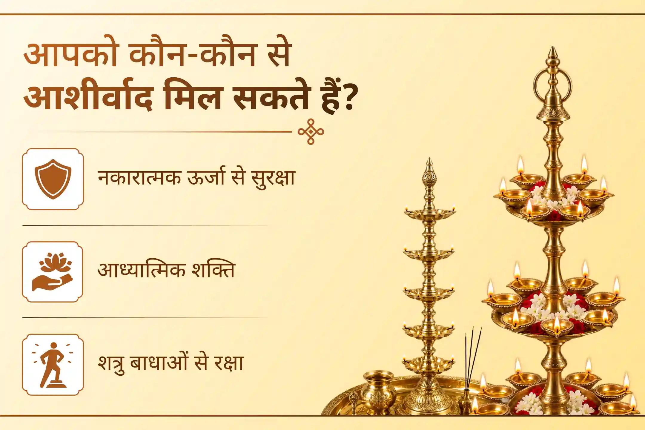 दिव्य रात्रि में महाशक्ति का करें आह्वान।